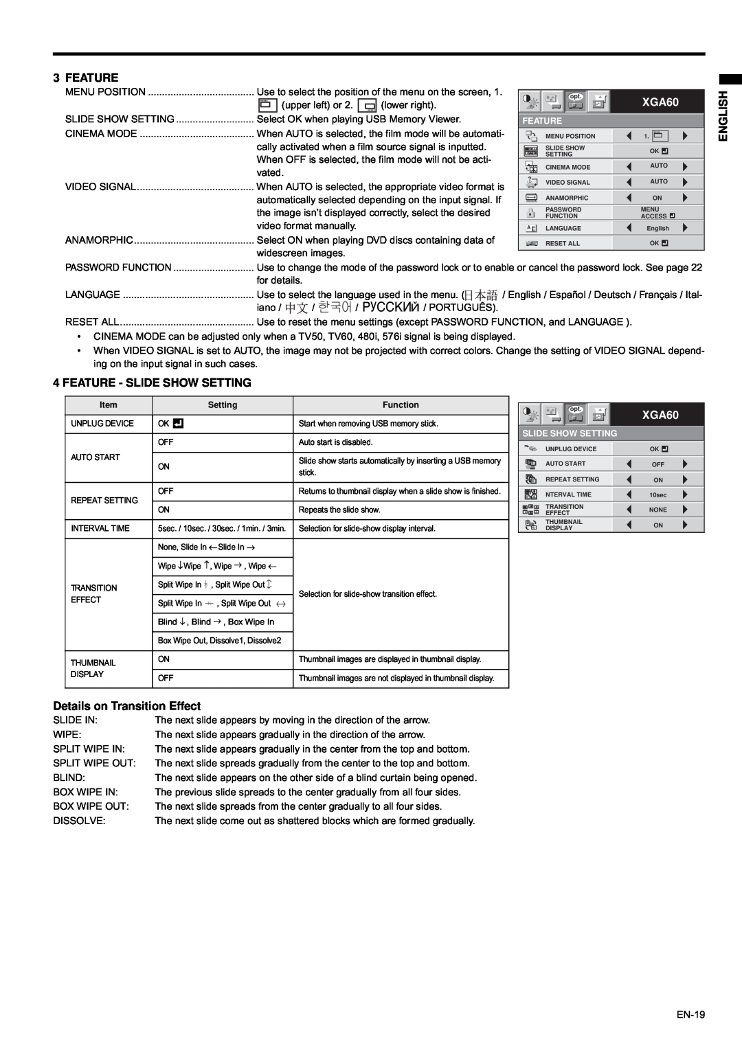 Mitsubishi Electronics XD435U-G user manual XGA60, upper left or 