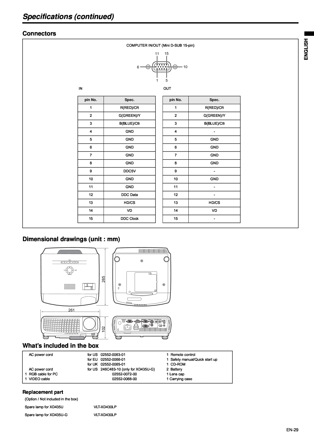 Mitsubishi Electronics XD435U-G user manual Specifications continued, Connectors, Dimensional drawings unit mm, pin No 