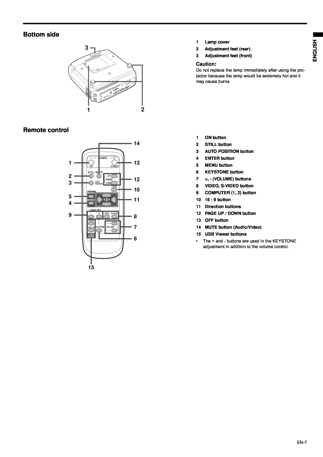 Mitsubishi Electronics XD435U-G user manual Bottom side, Remote control 