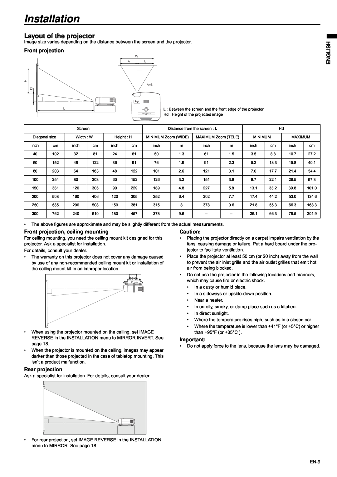 Mitsubishi Electronics XD435U-G user manual Installation, Layout of the projector 
