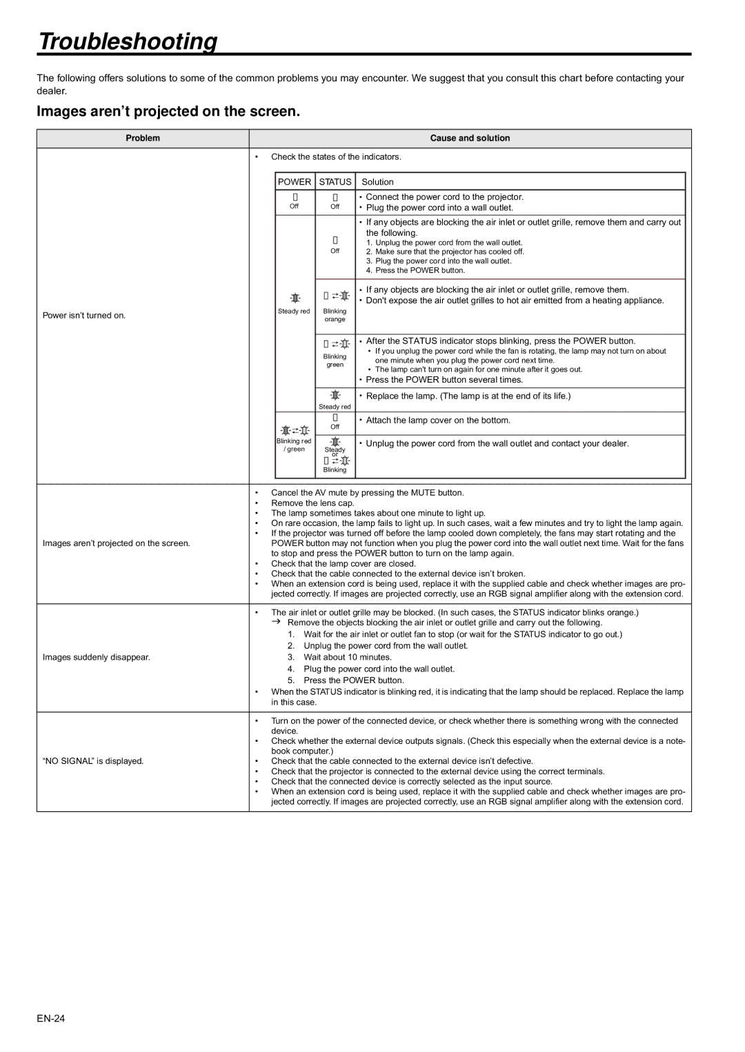 Mitsubishi Electronics XD435U XD435U-G user manual Troubleshooting, Images aren’t projected on the screen, Power Status 