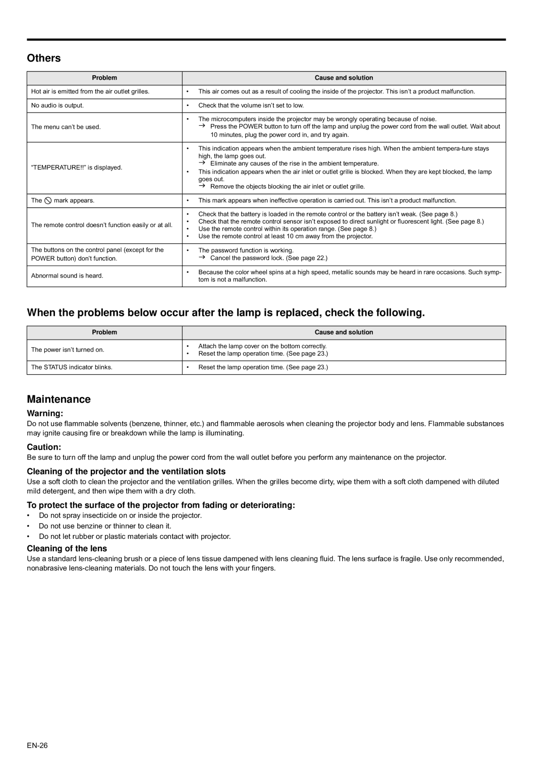 Mitsubishi Electronics XD435U XD435U-G user manual Others, Maintenance, Cleaning of the projector and the ventilation slots 