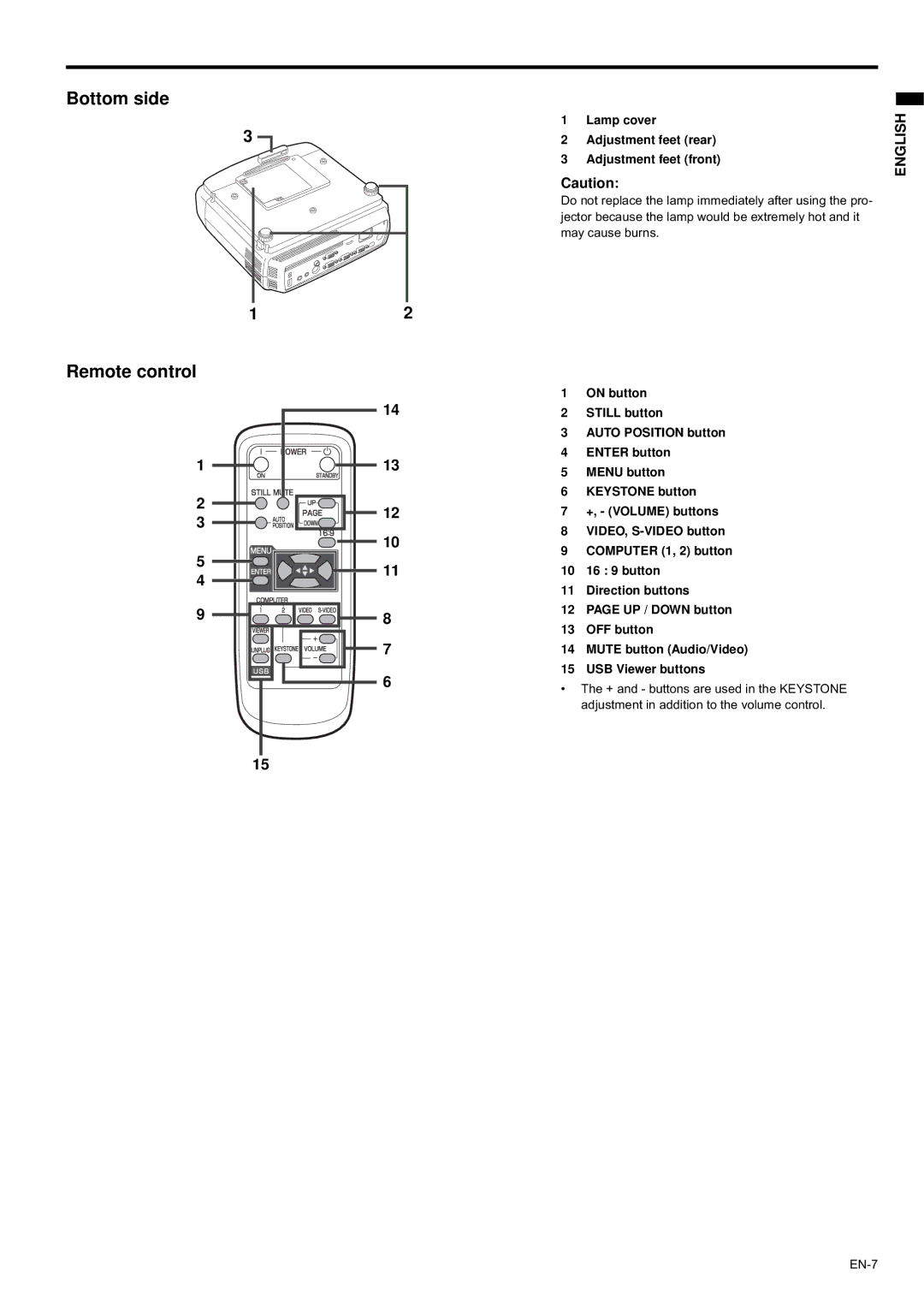 Mitsubishi Electronics XD435U XD435U-G user manual Bottom side, Remote control 