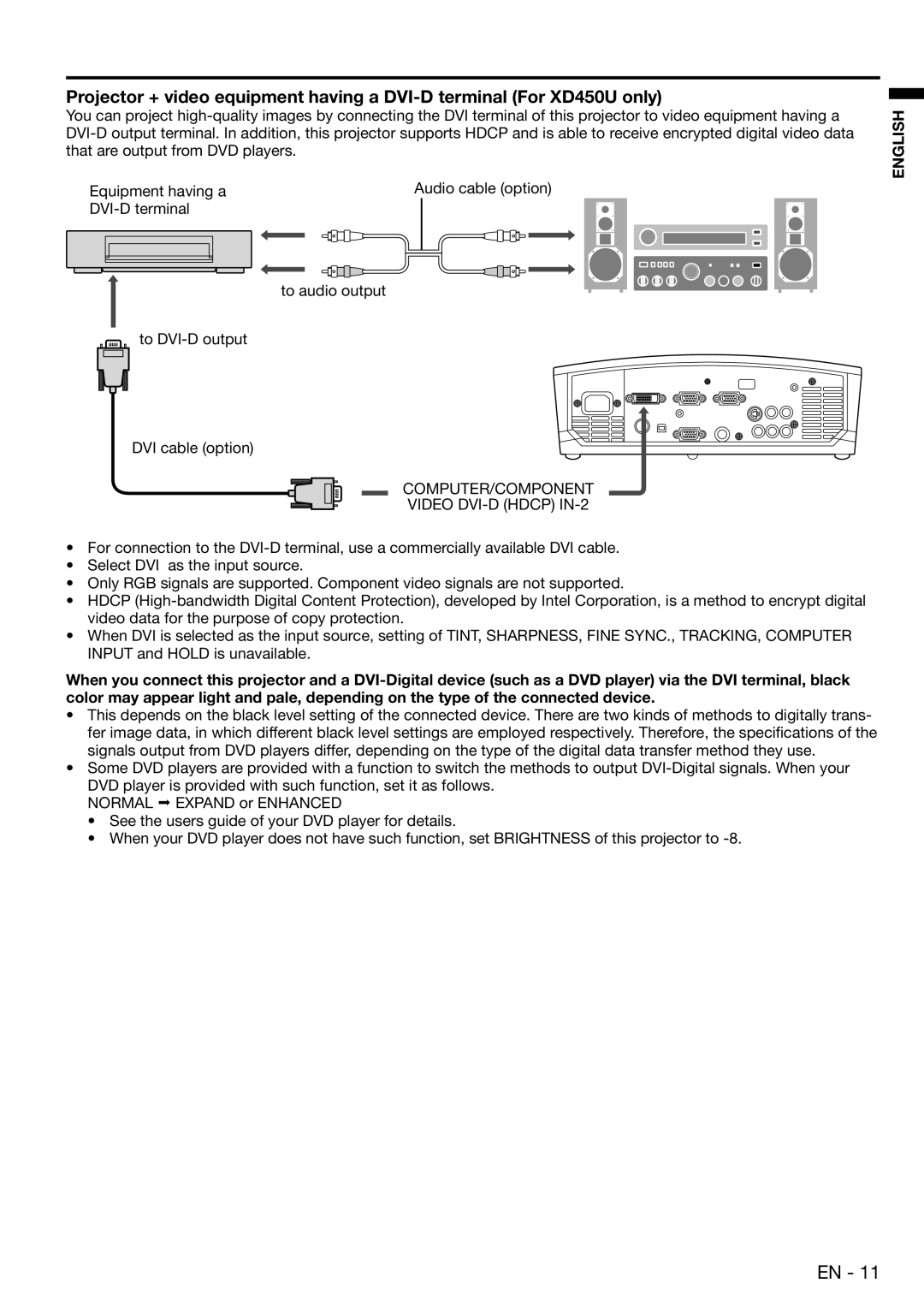 Mitsubishi Electronics XD450U user manual COMPUTER/COMPONENT Video DVI-D Hdcp IN-2 