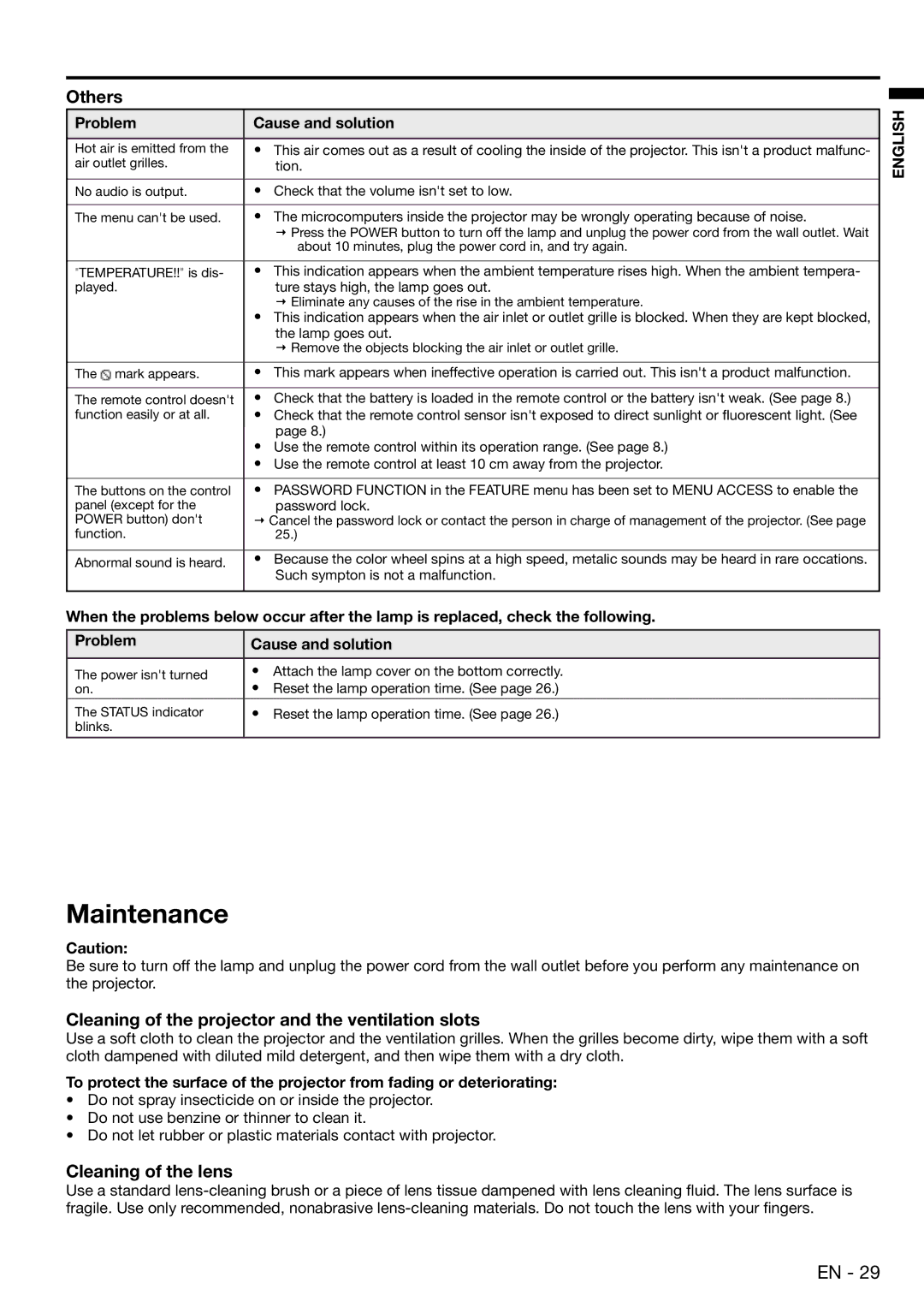 Mitsubishi Electronics XD450U user manual Others, Cleaning of the projector and the ventilation slots, Cleaning of the lens 