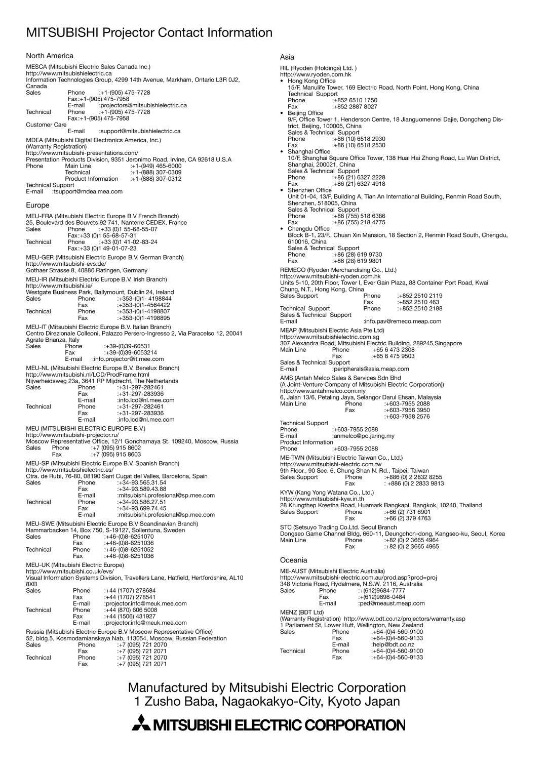 Mitsubishi Electronics XD450U user manual Mitsubishi Electric Corporation 