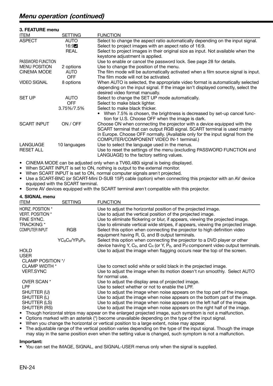 Mitsubishi Electronics XD460U user manual Menu operation, Feature menu, Signal menu 