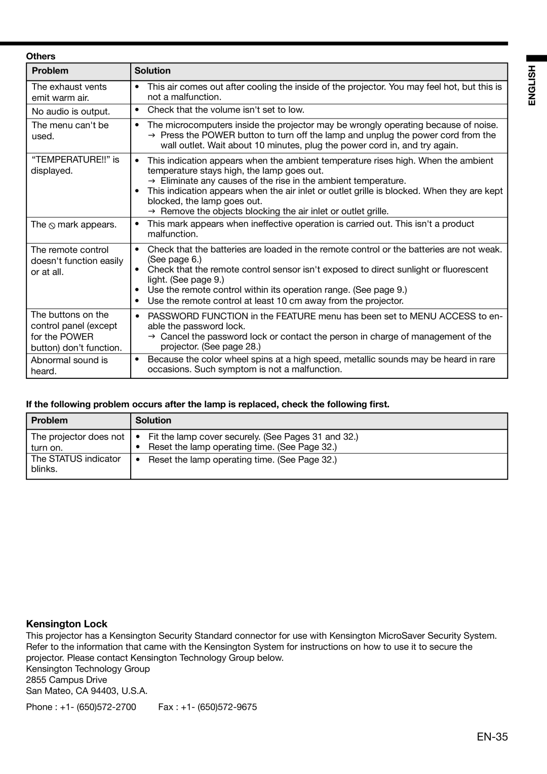 Mitsubishi Electronics XD460U user manual Kensington Lock, Others Problem Solution 