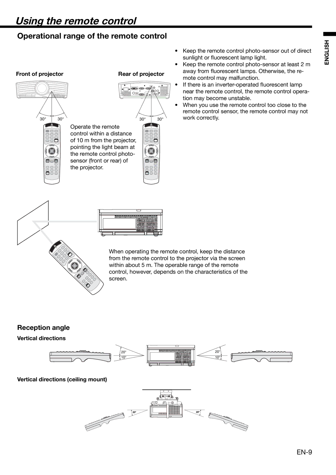 Mitsubishi Electronics XD460U Using the remote control, Operational range of the remote control, Reception angle 