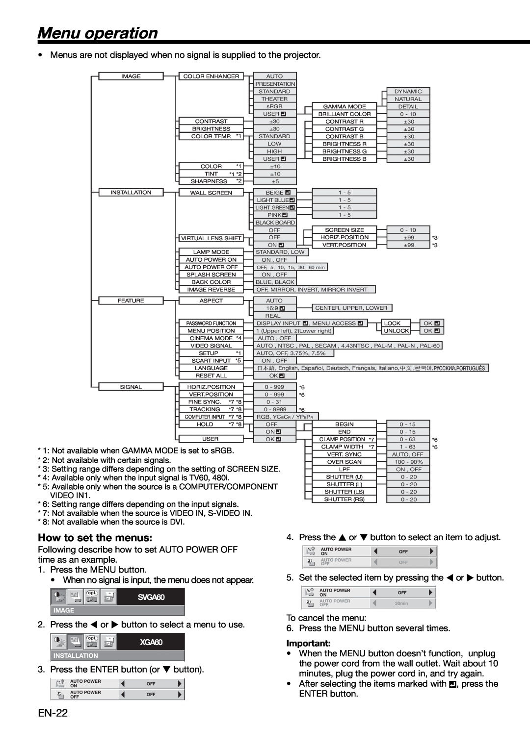 Mitsubishi Electronics XD460U user manual Menu operation, How to set the menus 