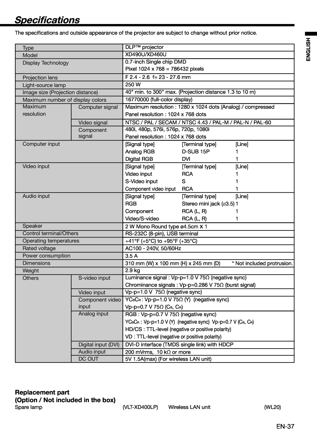Mitsubishi Electronics XD460U user manual Speciﬁcations, Replacement part Option / Not included in the box 