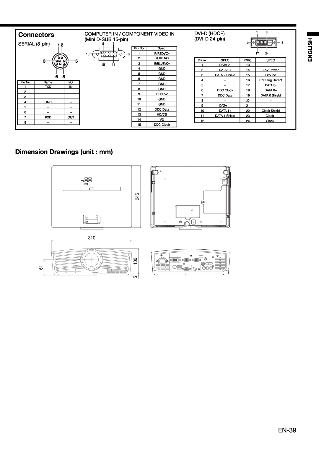 Mitsubishi Electronics XD460U user manual Connectors, Dimension Drawings unit mm, EN-39, English 