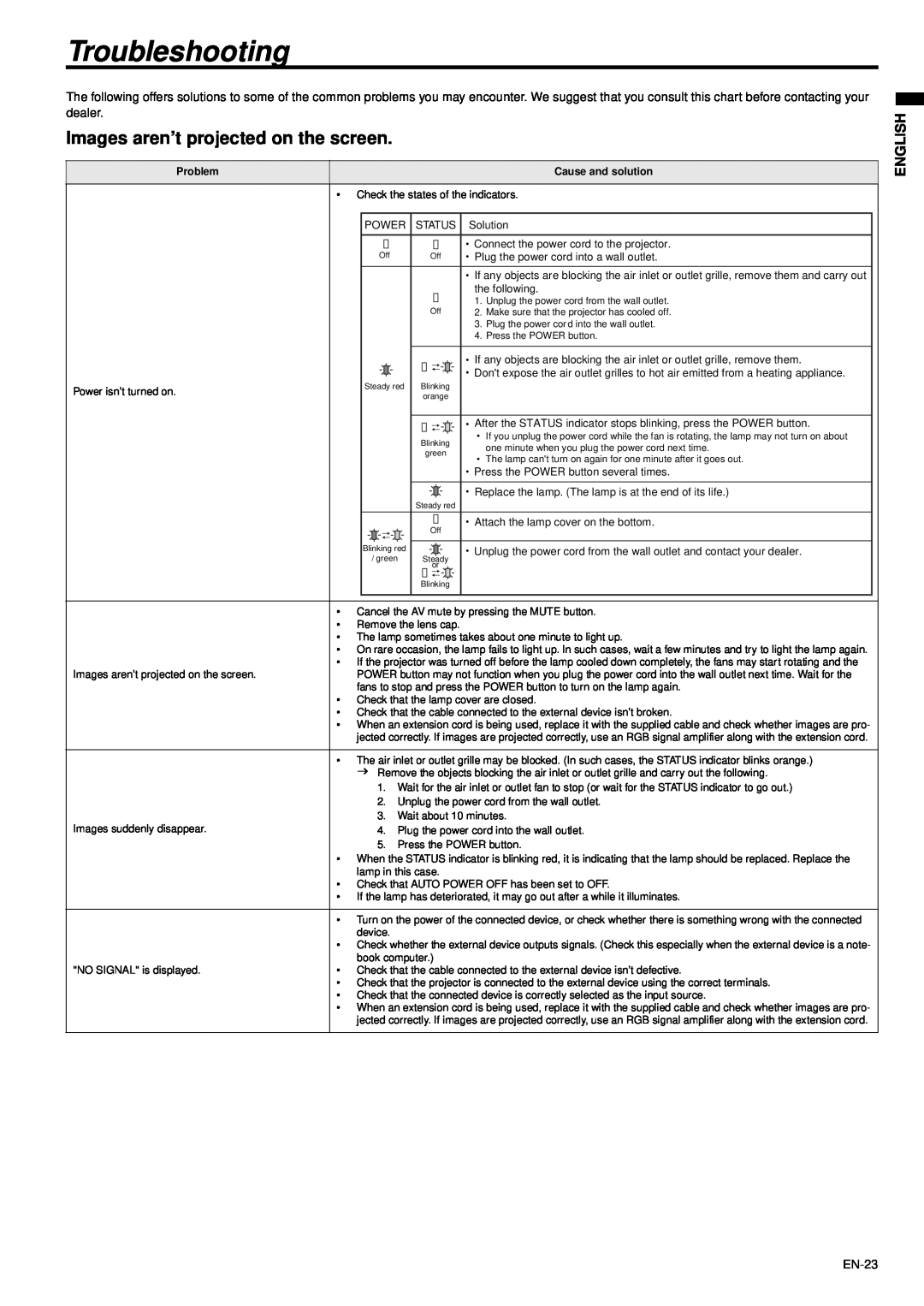 Mitsubishi Electronics XD470U Troubleshooting, Images aren’t projected on the screen, English, Problem, Cause and solution 