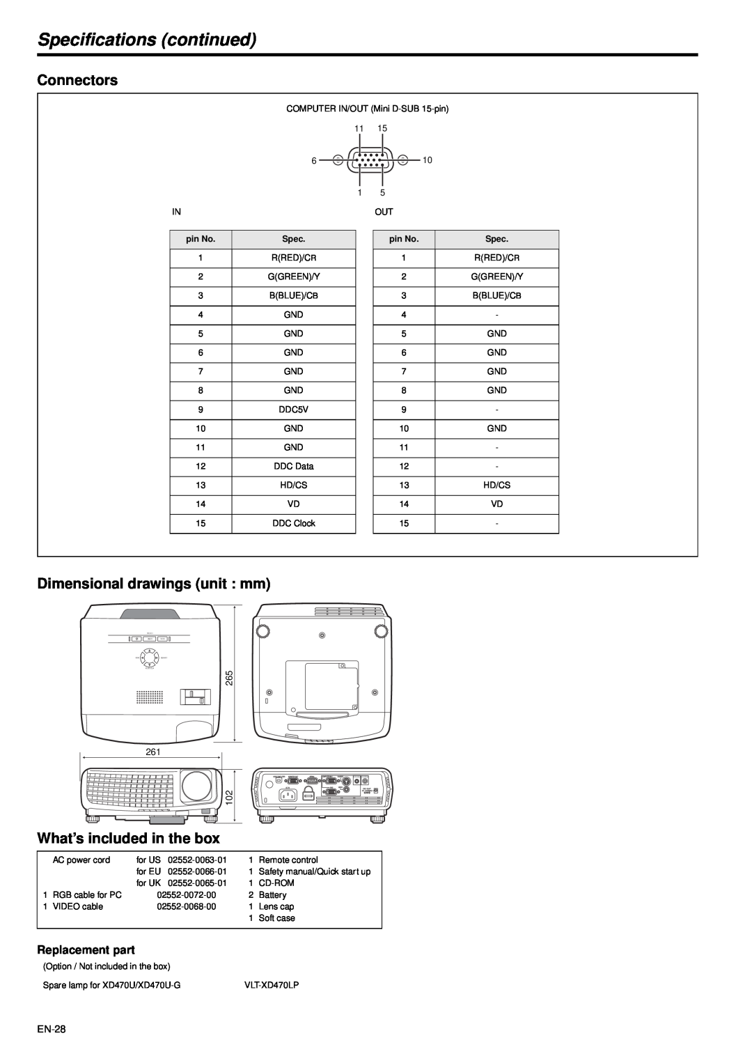Mitsubishi Electronics XD470U-G Specifications continued, Connectors, Dimensional drawings unit mm, Replacement part 