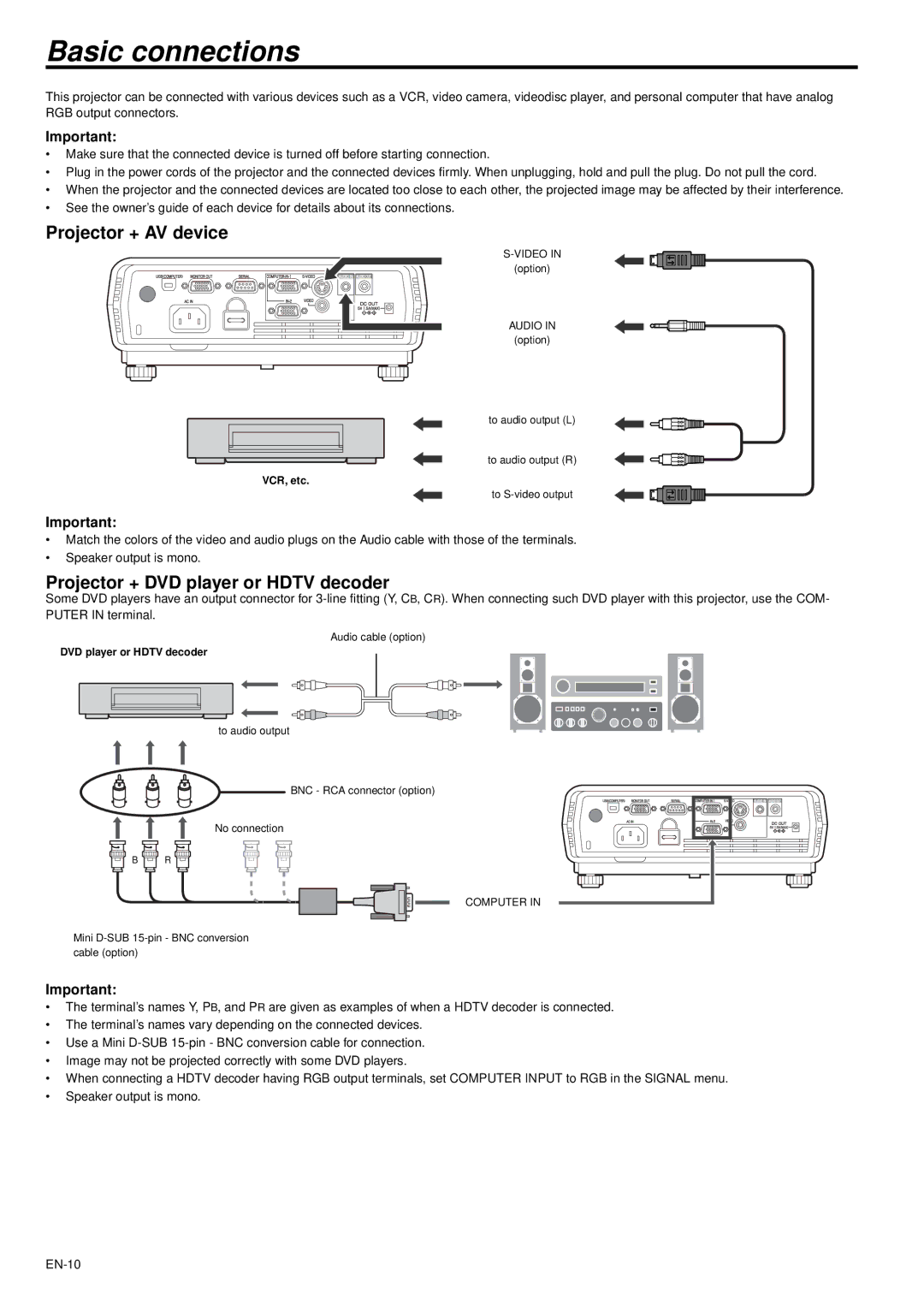 Mitsubishi Electronics XD470U/XD470U-G Basic connections, Projector + AV device, Projector + DVD player or Hdtv decoder 