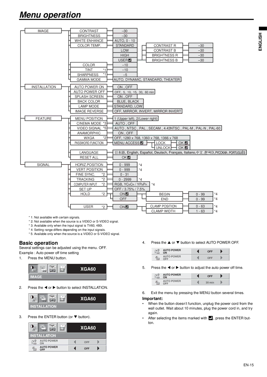 Mitsubishi Electronics XD470U/XD470U-G user manual Menu operation, Basic operation 