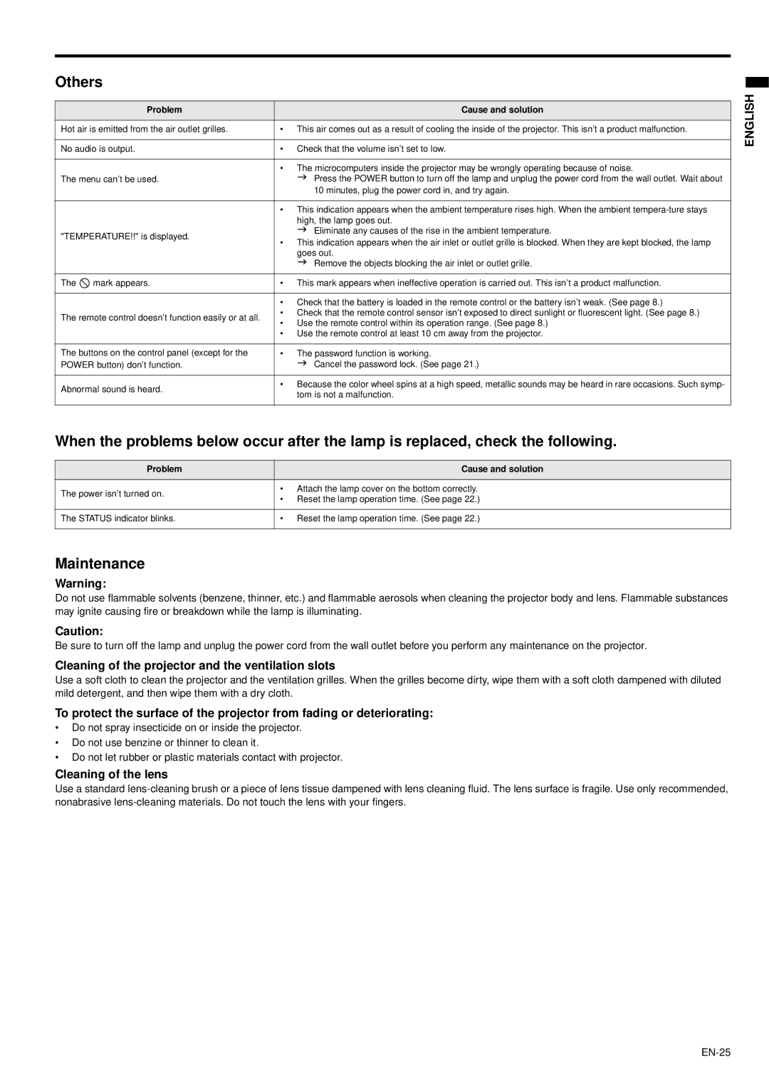 Mitsubishi Electronics XD470U/XD470U-G user manual Others, Maintenance, Cleaning of the projector and the ventilation slots 