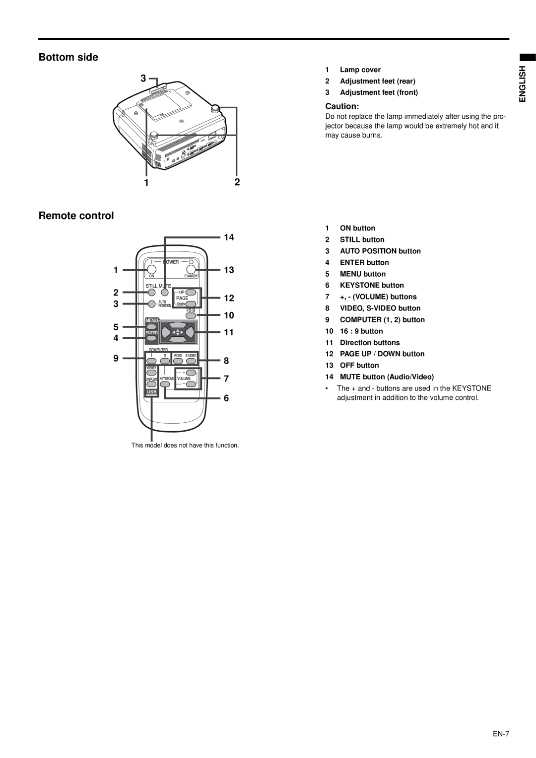 Mitsubishi Electronics XD470U/XD470U-G user manual Bottom side, Remote control 