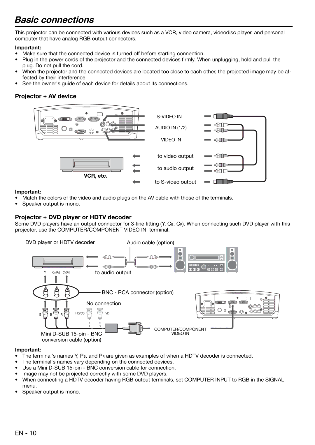 Mitsubishi Electronics XD480U Basic connections, Projector + AV device, Projector + DVD player or Hdtv decoder, VCR, etc 