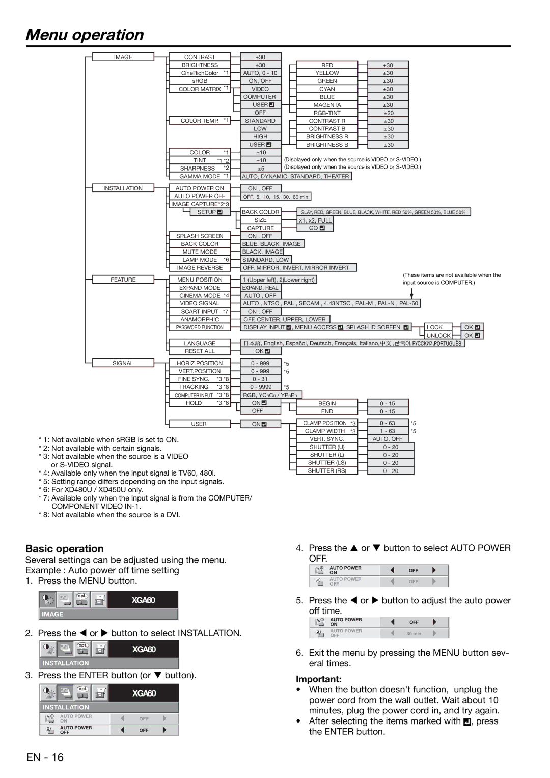 Mitsubishi Electronics XD480U user manual Menu operation, Basic operation 