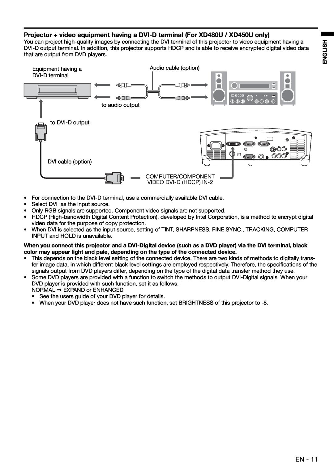 Mitsubishi Electronics XD480U user manual 