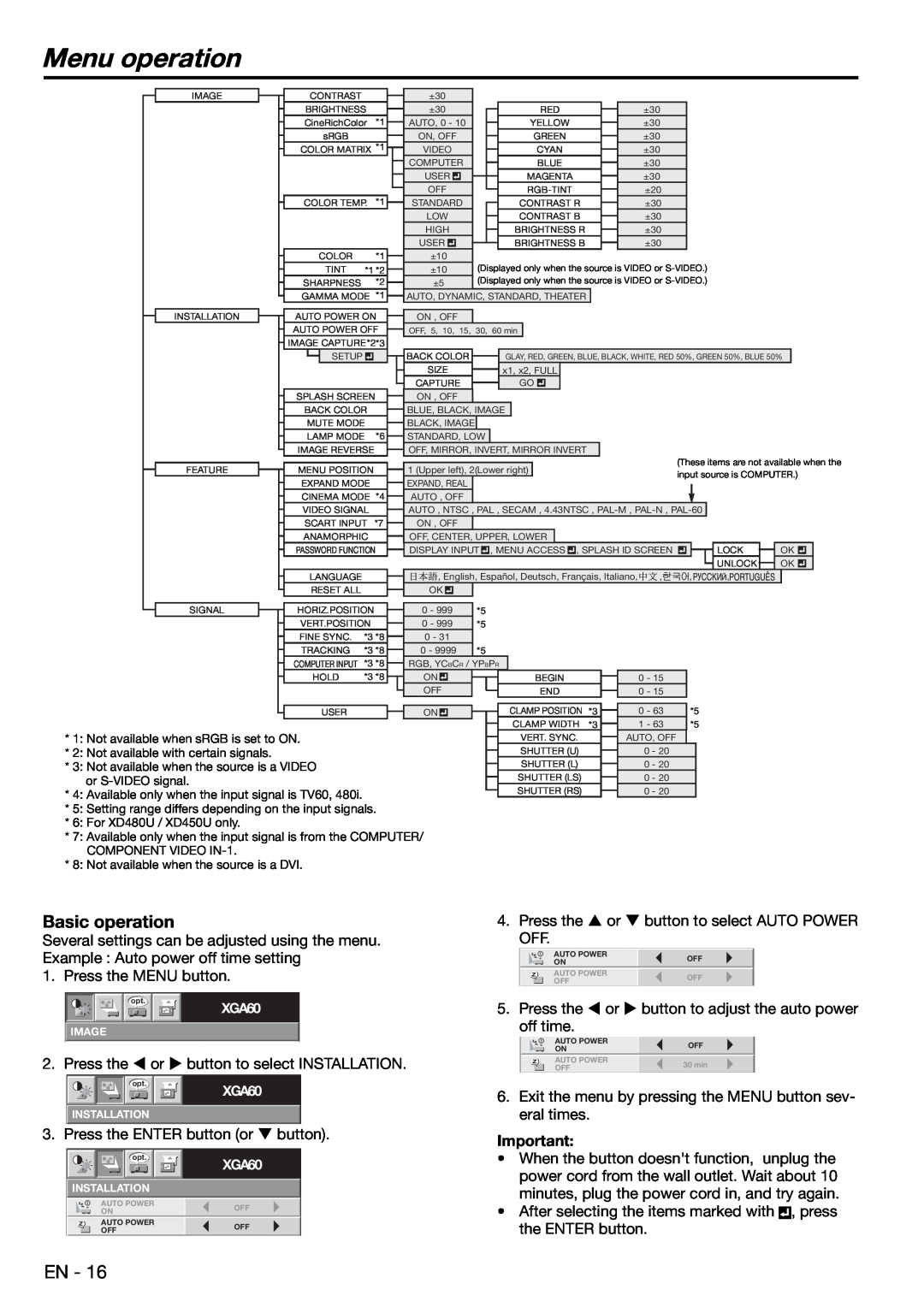 Mitsubishi Electronics XD480U user manual Menu operation, Basic operation, XGA60, Image, Installation 
