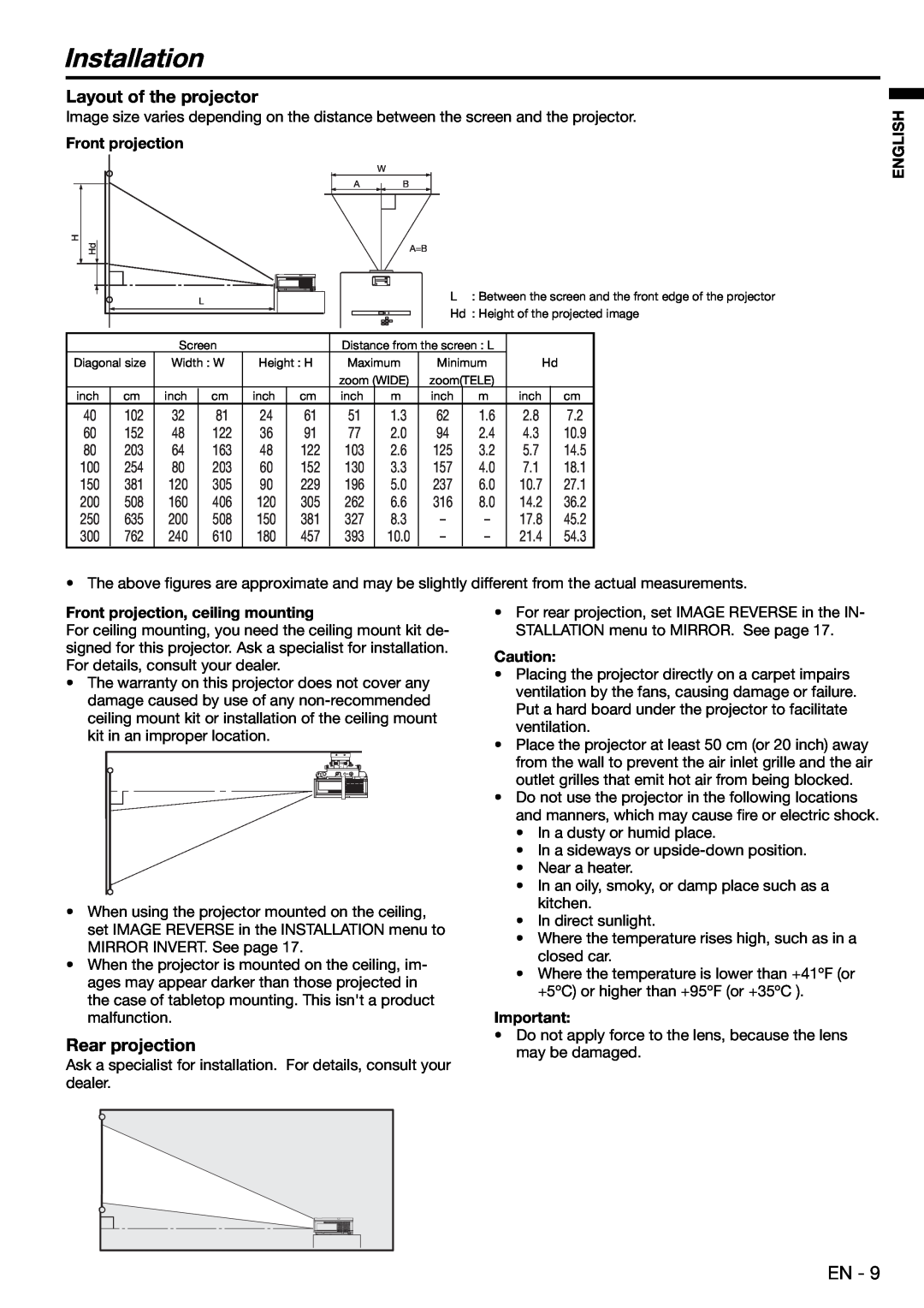 Mitsubishi Electronics XD480U user manual Installation, Layout of the projector, Rear projection 