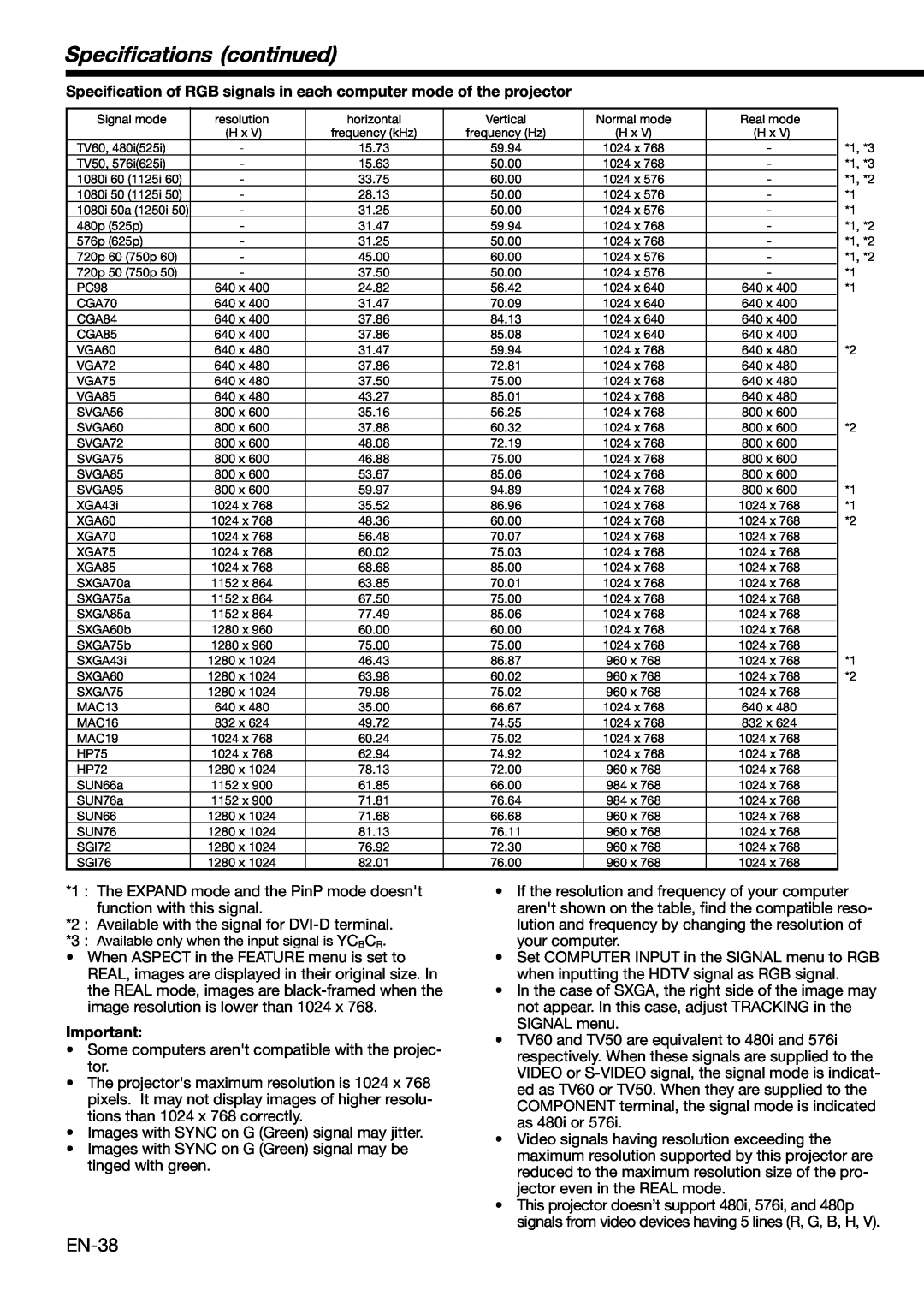 Mitsubishi Electronics XD490U user manual Speciﬁcations continued, EN-38 
