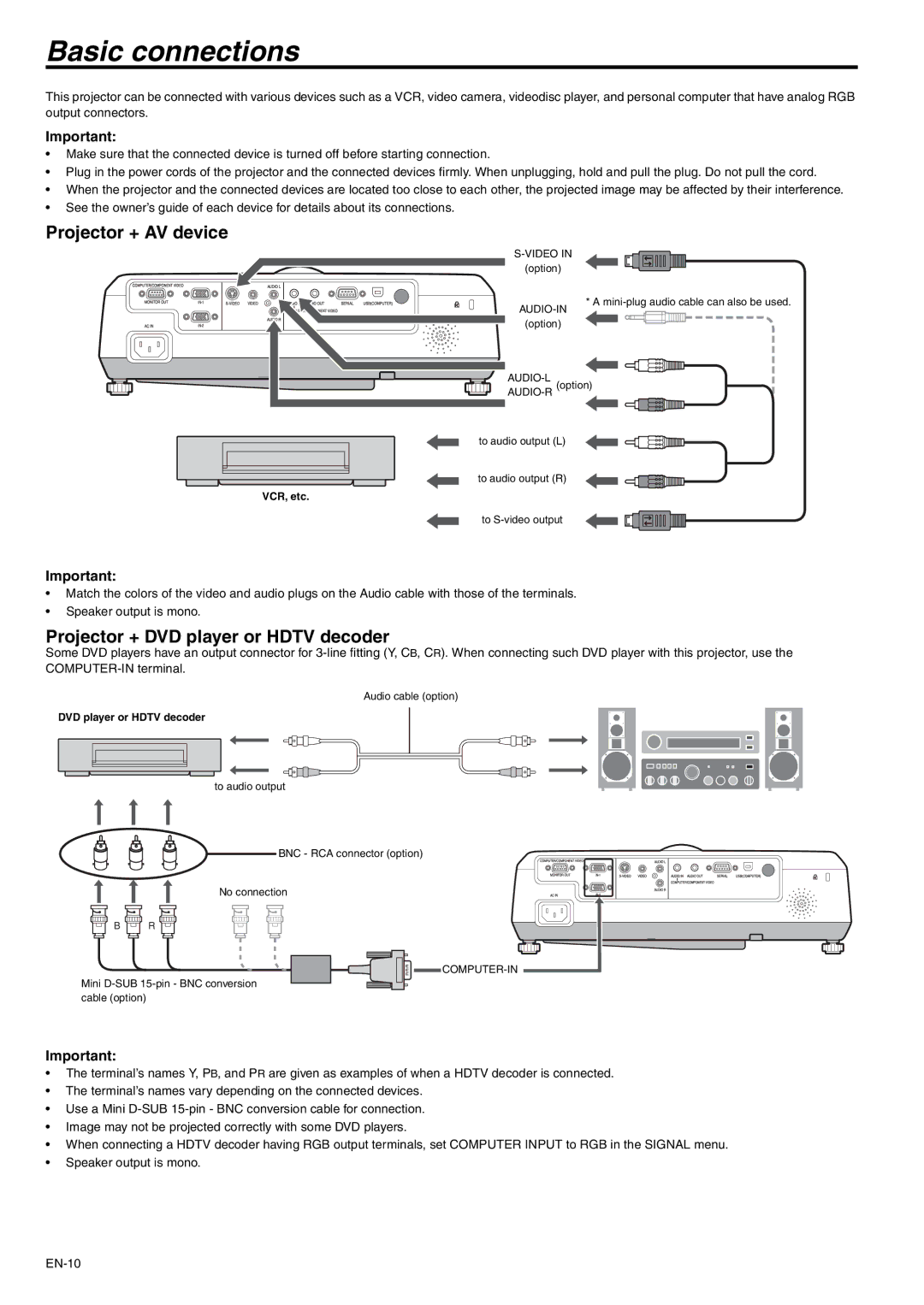 Mitsubishi Electronics XD500U-ST Basic connections, Projector + AV device, Projector + DVD player or Hdtv decoder 