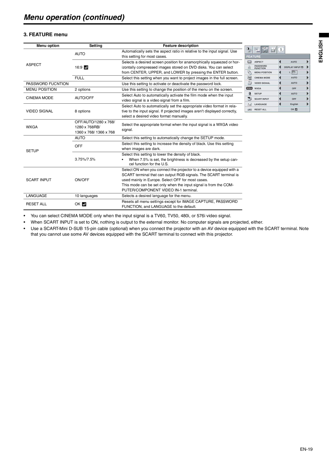 Mitsubishi Electronics XD500U-ST user manual Feature menu 