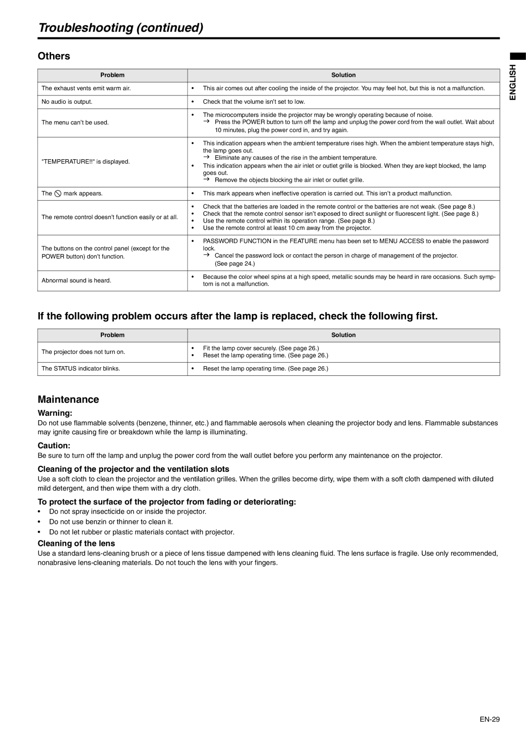 Mitsubishi Electronics XD500U-ST user manual Others, Maintenance, Cleaning of the projector and the ventilation slots 