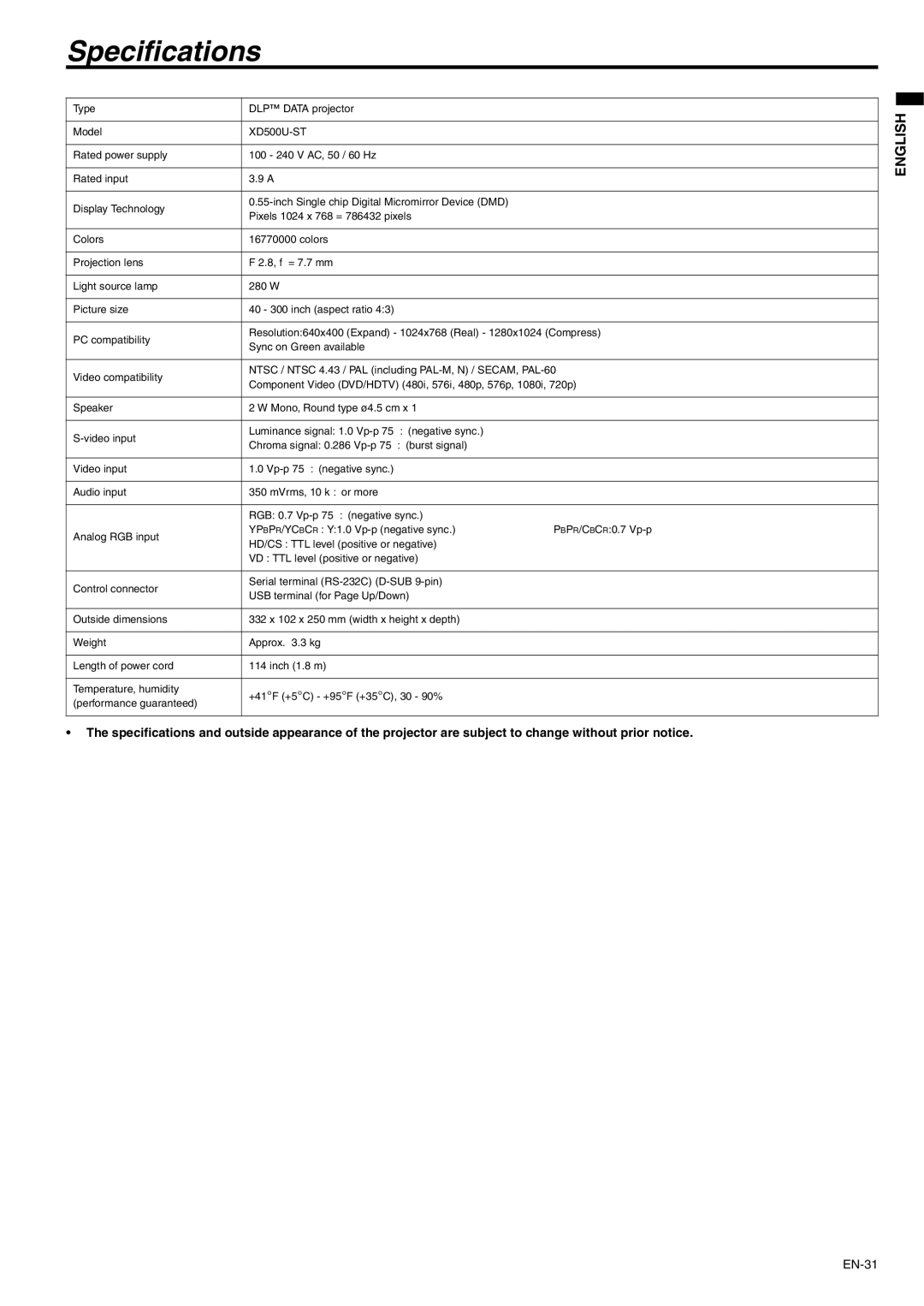 Mitsubishi Electronics XD500U-ST user manual Specifications 