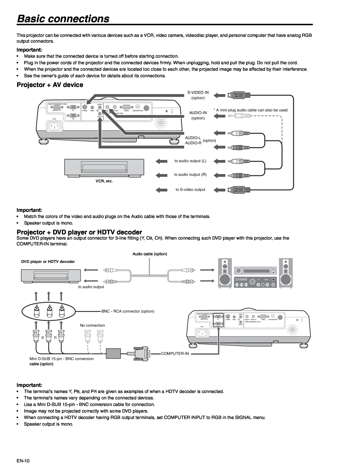 Mitsubishi Electronics XD500U-ST Basic connections, Projector + AV device, Projector + DVD player or HDTV decoder 