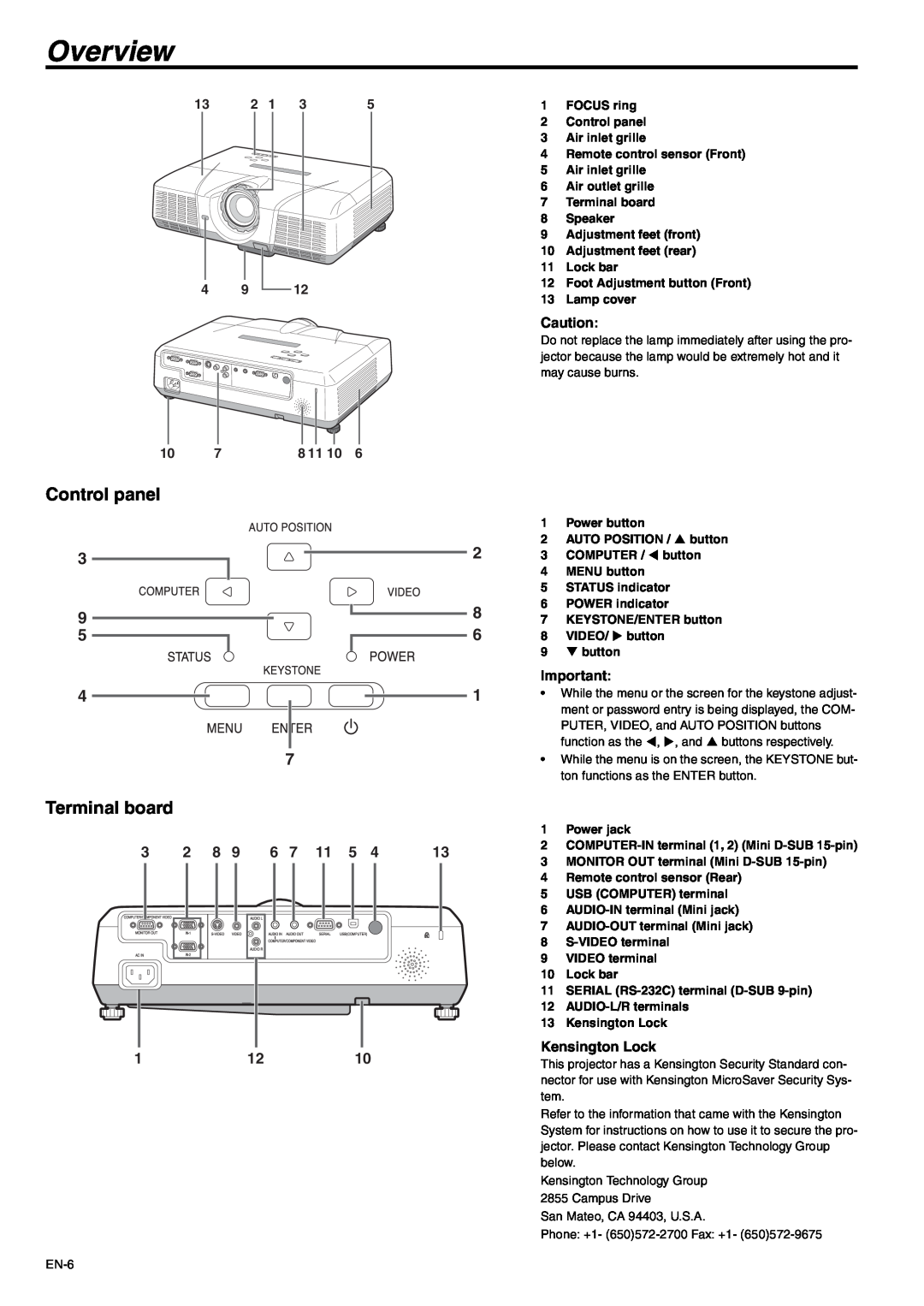Mitsubishi Electronics XD500U-ST user manual Overview, Control panel, Terminal board, Kensington Lock 
