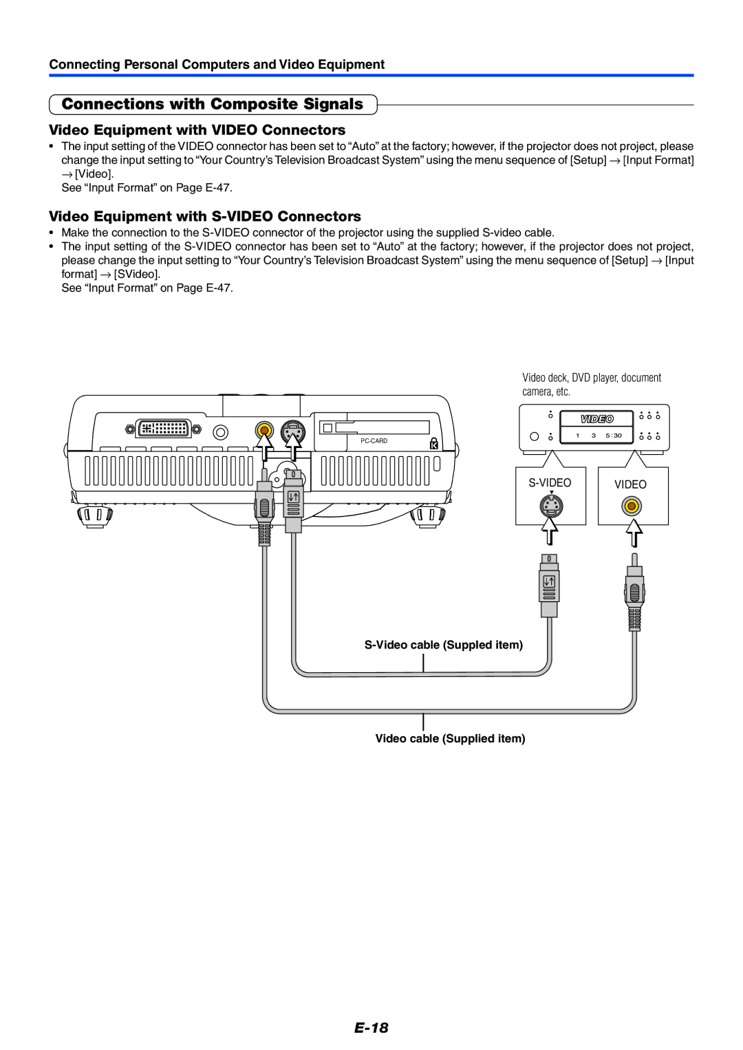 Mitsubishi Electronics XD50U user manual Connections with Composite Signals, Video Equipment with Video Connectors 