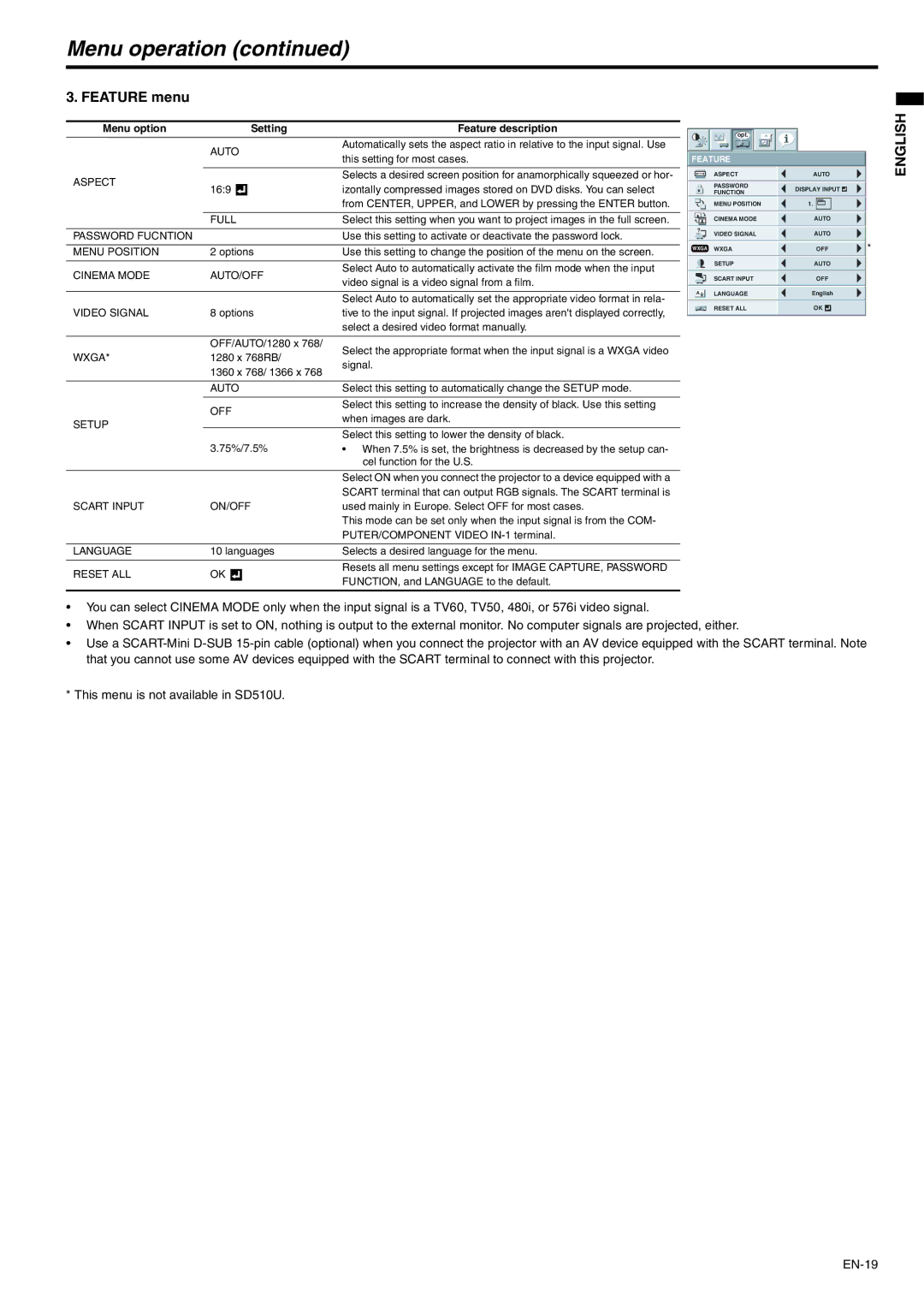 Mitsubishi Electronics XD510U-G user manual Feature menu 