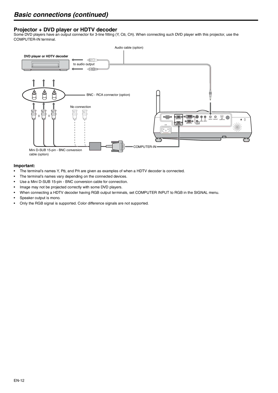 Mitsubishi Electronics XD530U, XD530E user manual Basic connections, Projector + DVD player or Hdtv decoder, Computer-In 