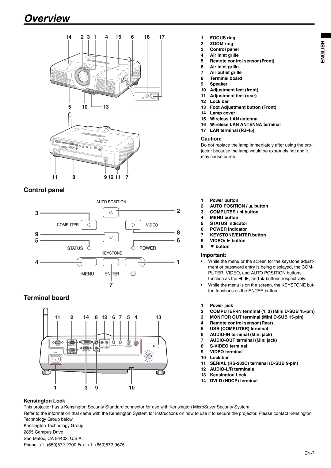 Mitsubishi Electronics XD530E, XD530U user manual Overview, Control panel Terminal board, Kensington Lock 