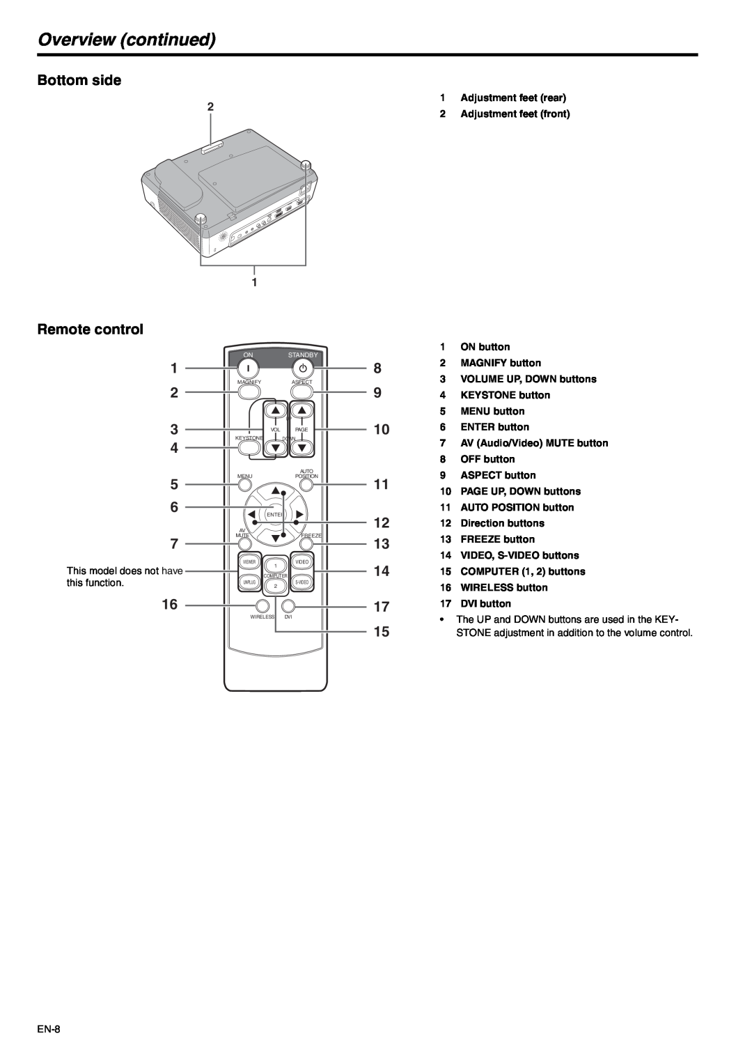 Mitsubishi Electronics XD530U, XD530E user manual Overview continued, Bottom side, Remote control 