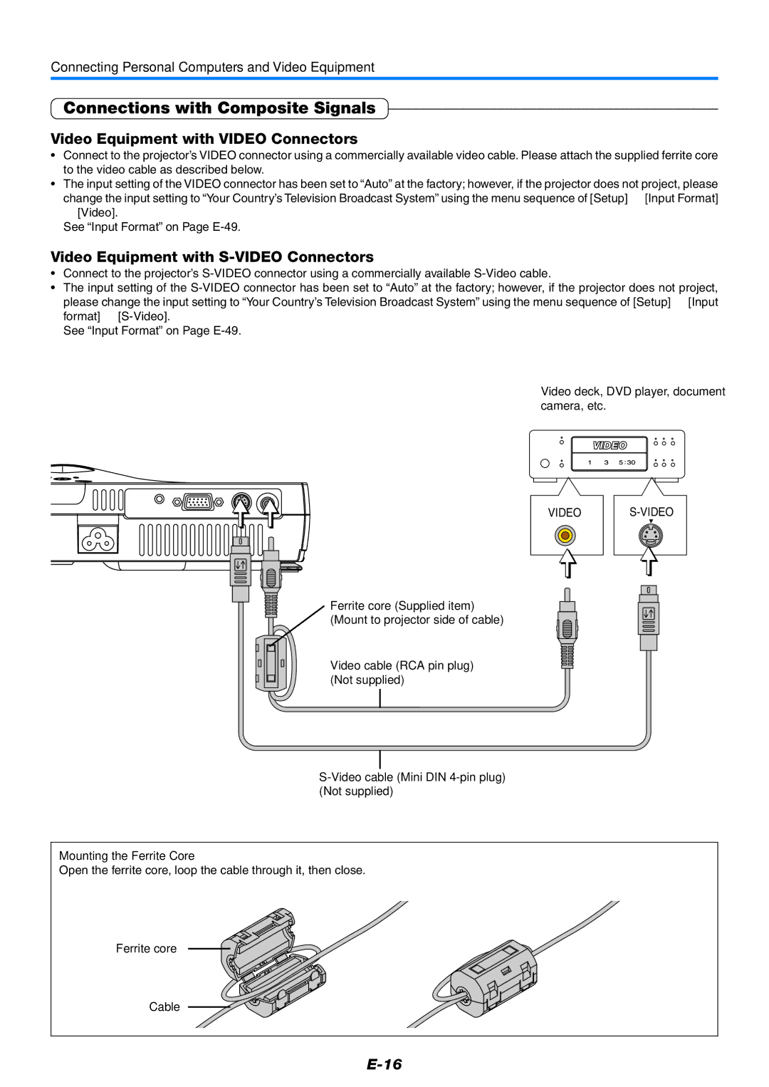 Mitsubishi Electronics XD80 Connections with Composite Signals, Video Equipment with Video Connectors, Ferrite core Cable 