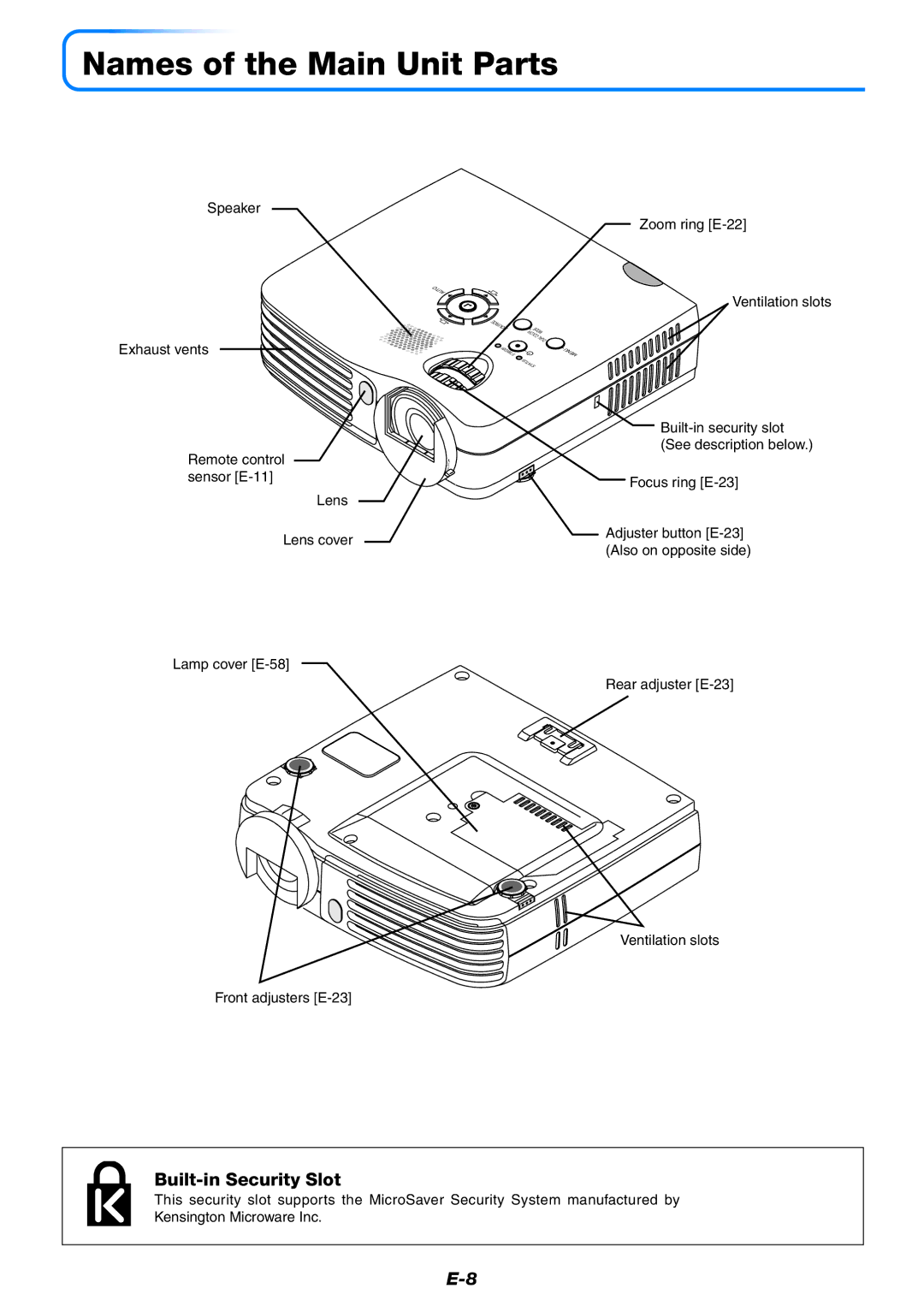 Mitsubishi Electronics XD80 user manual Names of the Main Unit Parts, Built-in Security Slot 