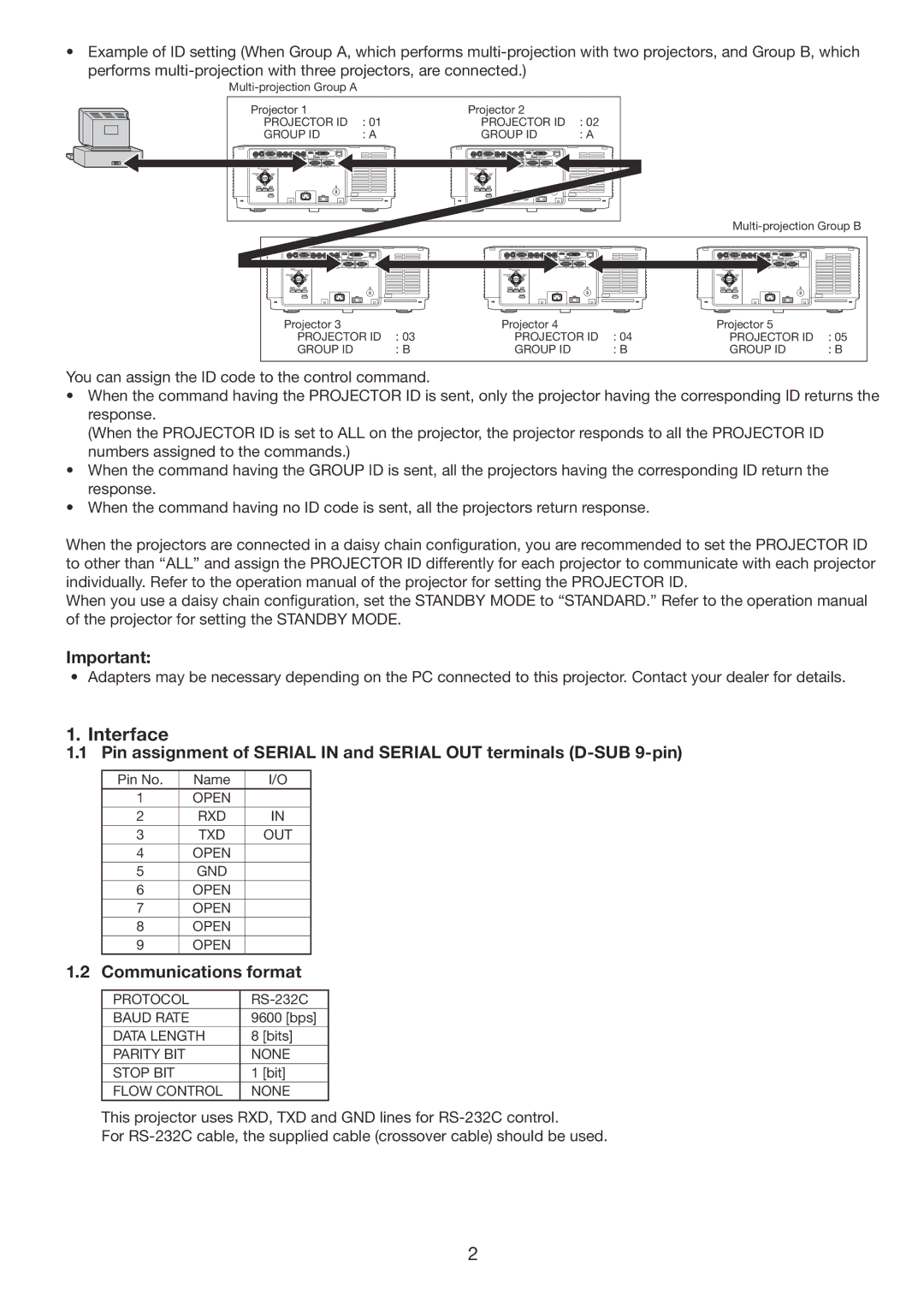 Mitsubishi Electronics XD8100U manual Communications format 