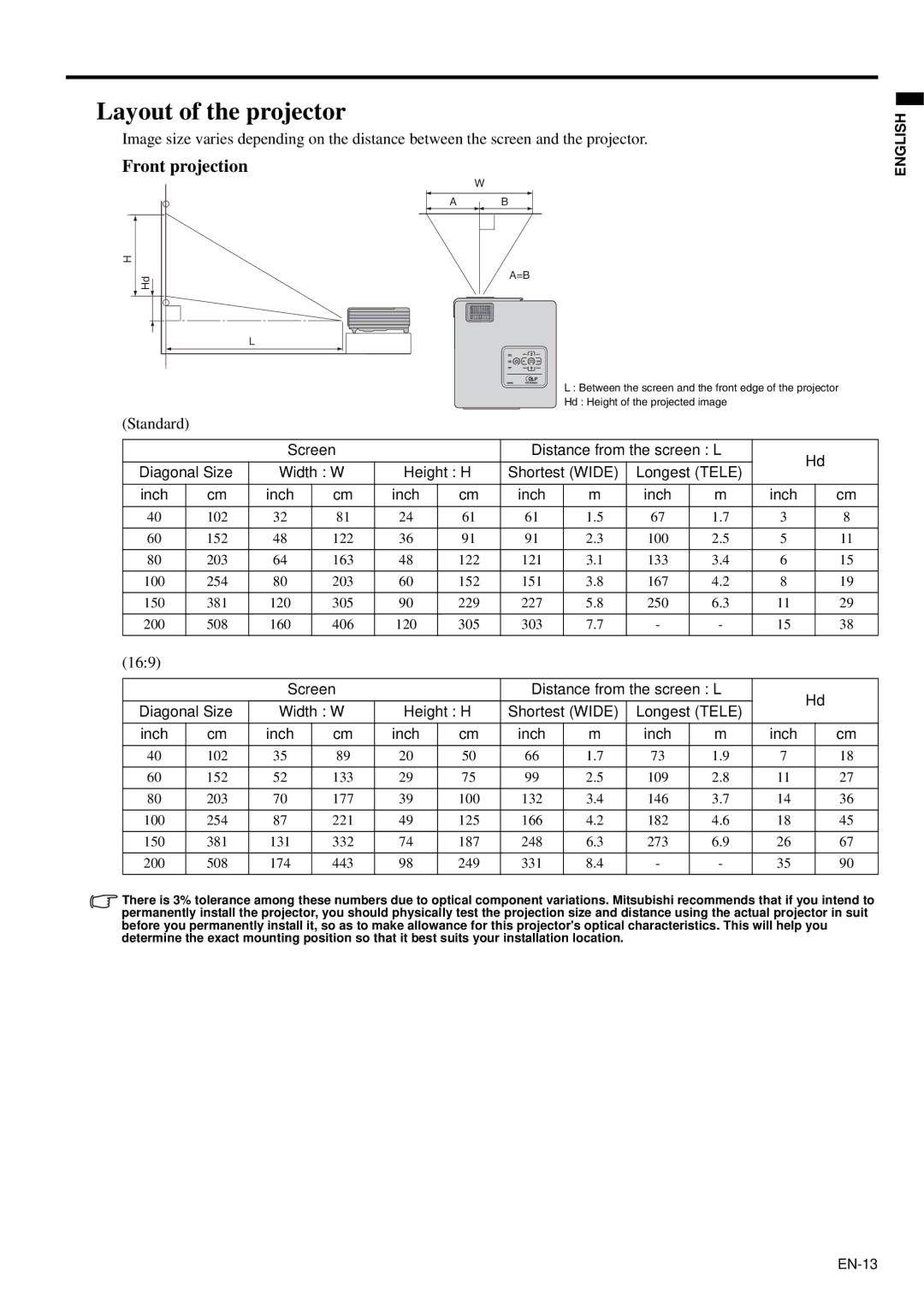 Mitsubishi Electronics XD95U user manual Layout of the projector, Front projection, Standard, 169 