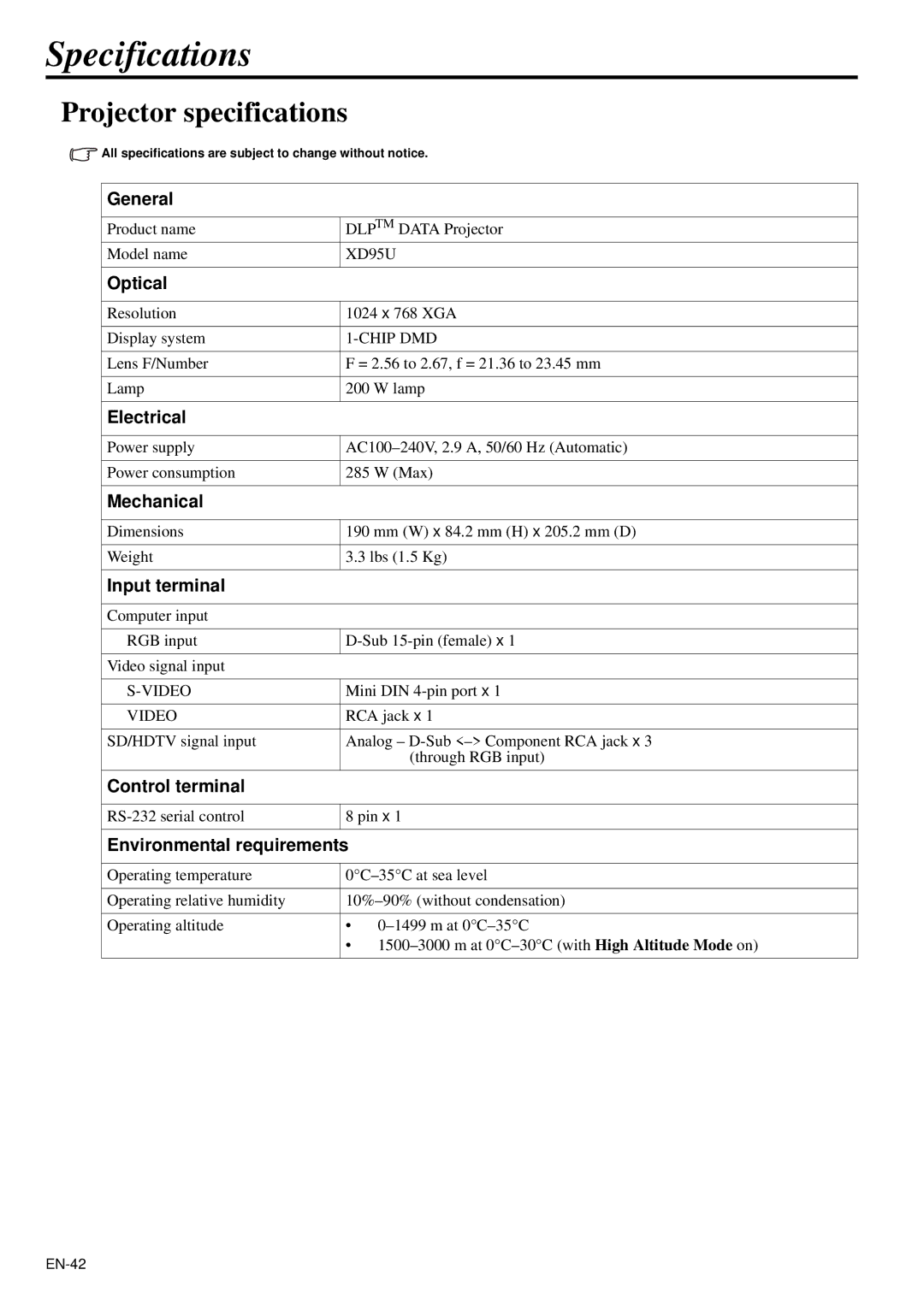 Mitsubishi Electronics XD95U user manual Specifications, Projector specifications 