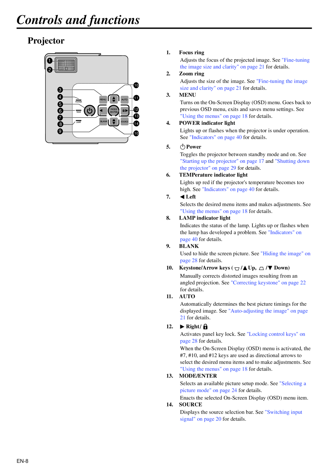 Mitsubishi Electronics XD95U user manual Controls and functions, Projector 