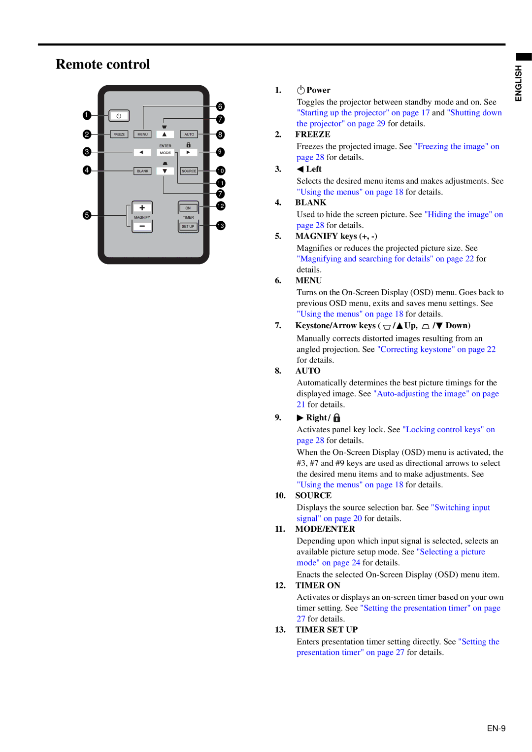 Mitsubishi Electronics XD95U user manual Remote control, Freeze 