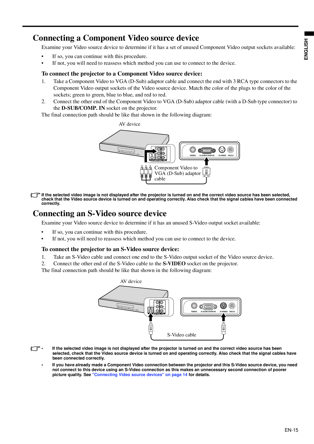 Mitsubishi Electronics XD95U user manual Connecting a Component Video source device, Connecting an S-Video source device 