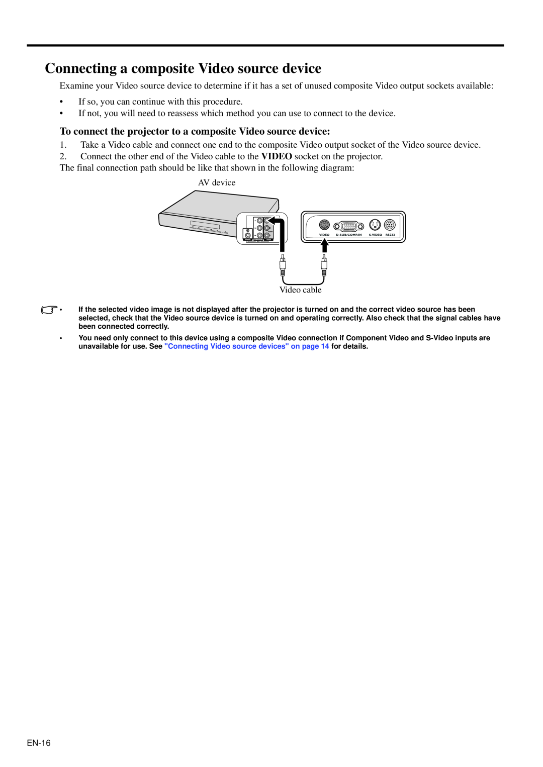 Mitsubishi Electronics XD95U user manual Connecting a composite Video source device 