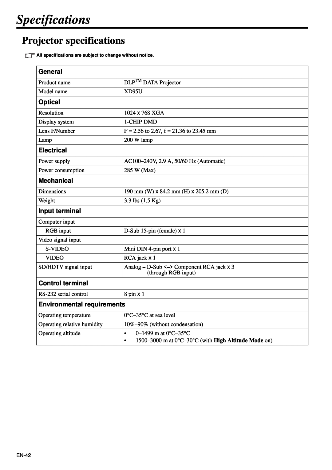 Mitsubishi Electronics XD95U user manual Specifications, Projector specifications 