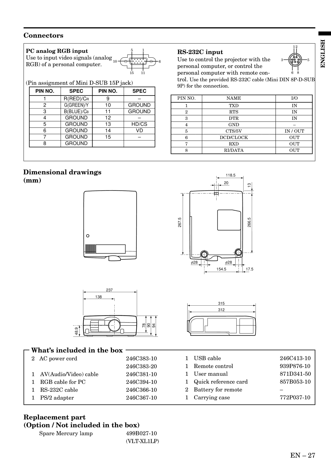 Mitsubishi Electronics XL1U Connectors, Dimensional drawings mm, What’s included in the box, PC analog RGB input 